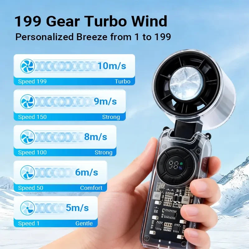 Qawtor Portable Refrigeration Turbo Fan