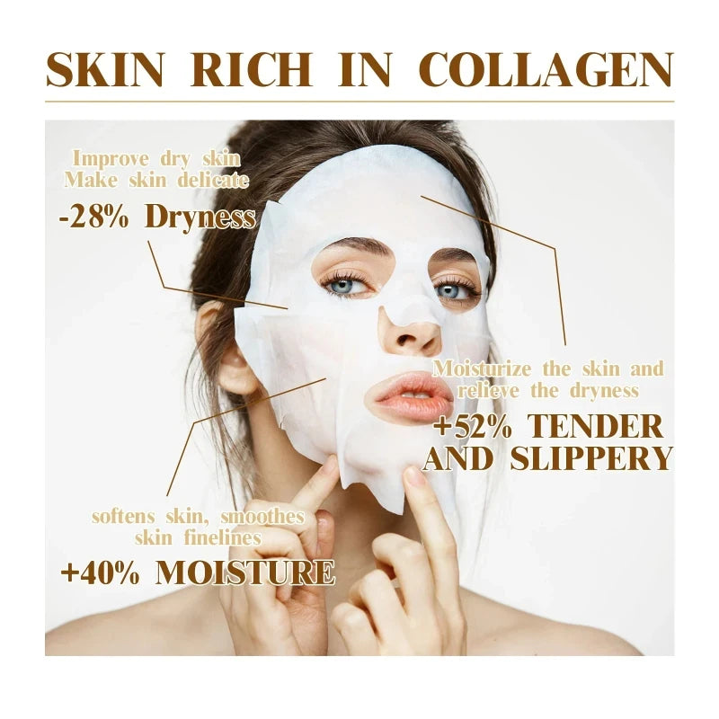 Korean Collagen Anti-Wrinkle Facial Mask